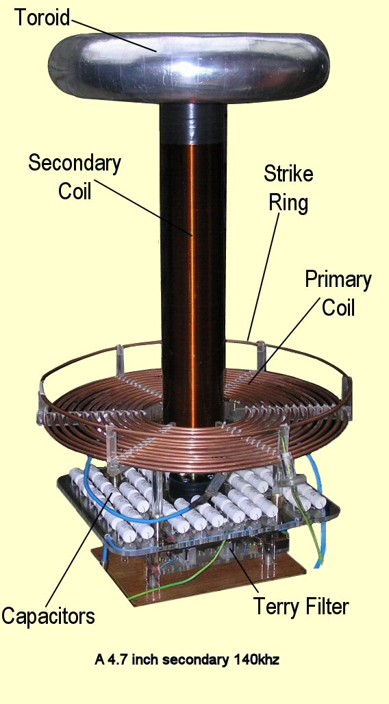 Tesla coil : History, operation and manufacture